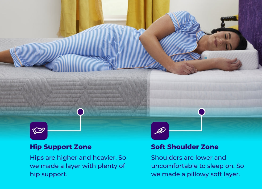 Memory Foam Knee Leg Hip Pillow Sleep Cushion Support Between Side Sleepers  Rest